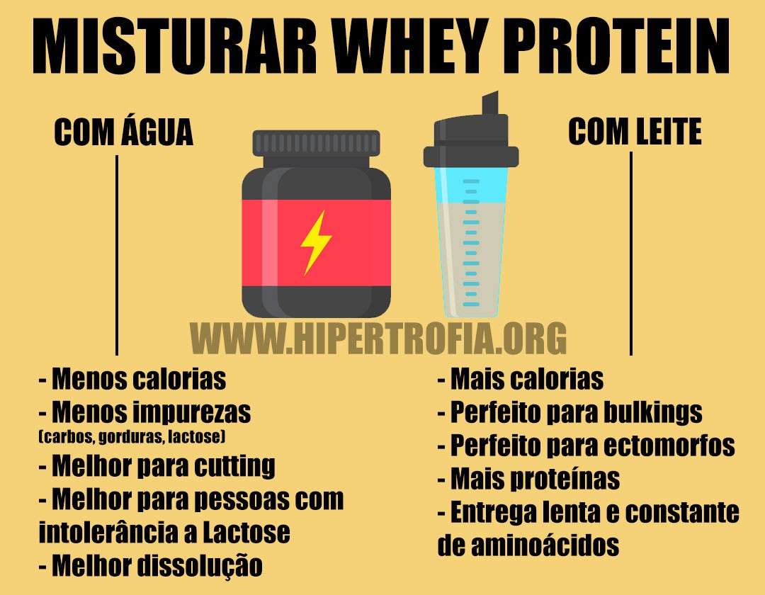 misturar whey leite agua