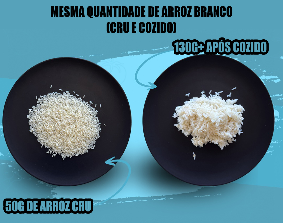 infográfico mostrando o peso do arroz branco cru e cozido