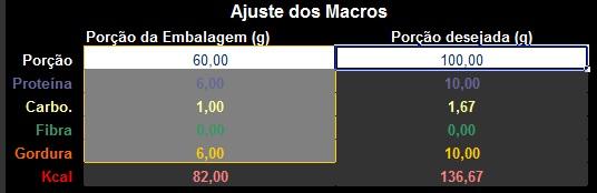macros.jpg