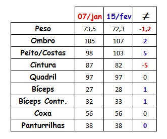 Medidas.jpg.532a775efcbb67f154d924583e86