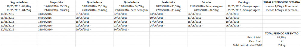 Acompanhamento.png