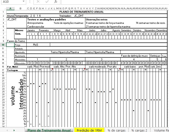 periodização JCDHT.jpg