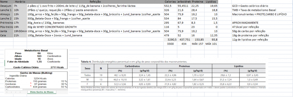 DIETA_BULKING_19-02-207.png