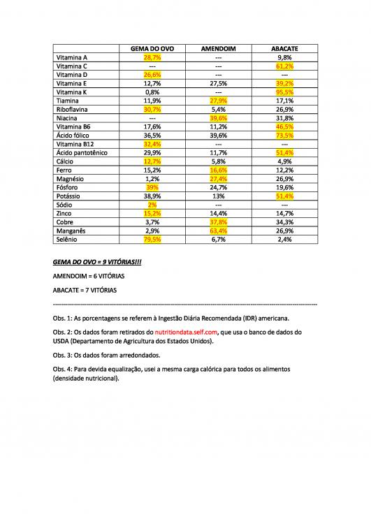 comparação-nutricional.jpg