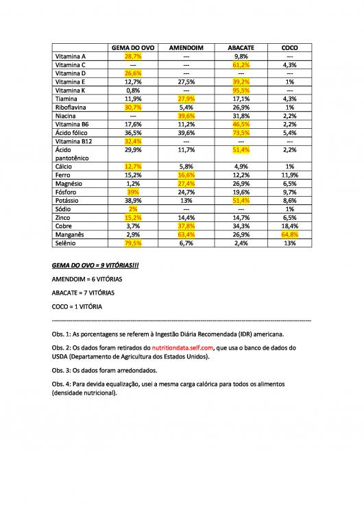 comparação-nutricional.jpg