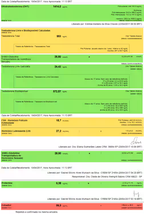 Resultados exames hormonais 2017.04.19.png