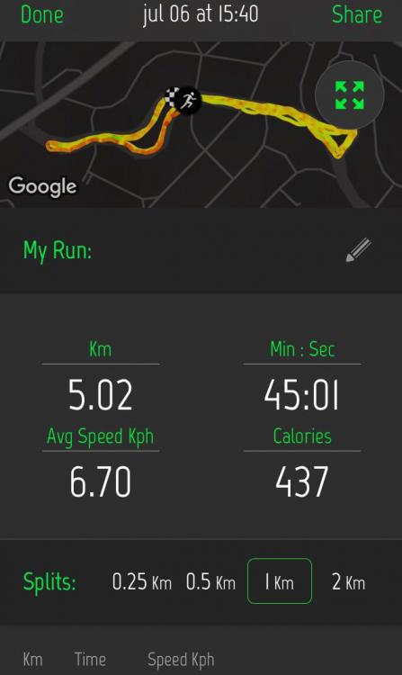 595e9a5e7d3f6_CORRIDADIA2A.thumb.jpg.31fe2e2f353b59a9281fd848b70188b3.jpg