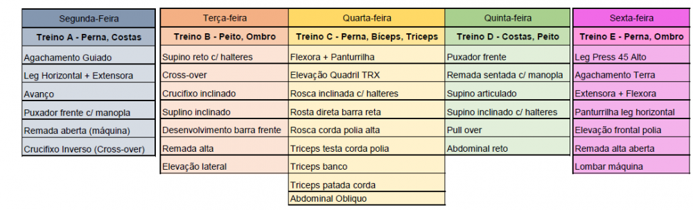 dados2.thumb.png.1444874ebfb80ddd54a8d55718f5f551.png