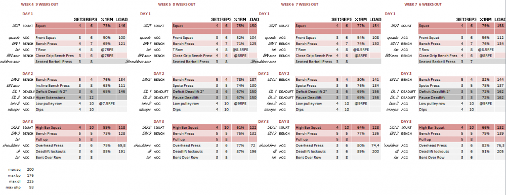 week 4-7.png