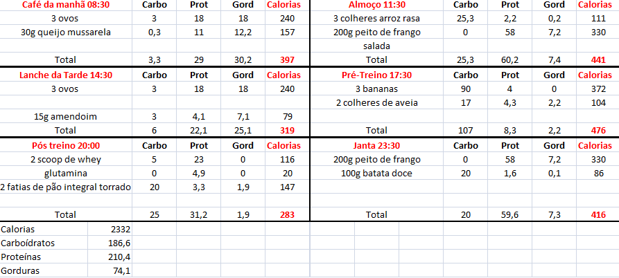 dietacutt.png.4ceb6a54a98820cd5f1237cafe908579.png